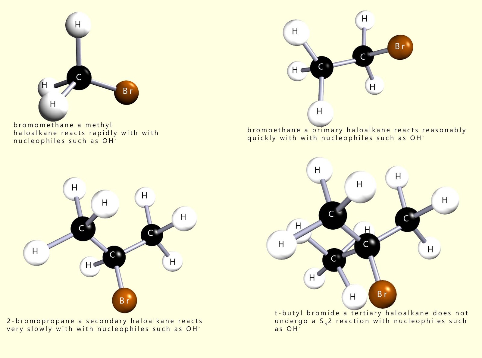 Explanation as to why primary and secondary halogenalkanes undergo SN2 reactions but tertiary halogenalkanes do not undergo SN2 reactions.
